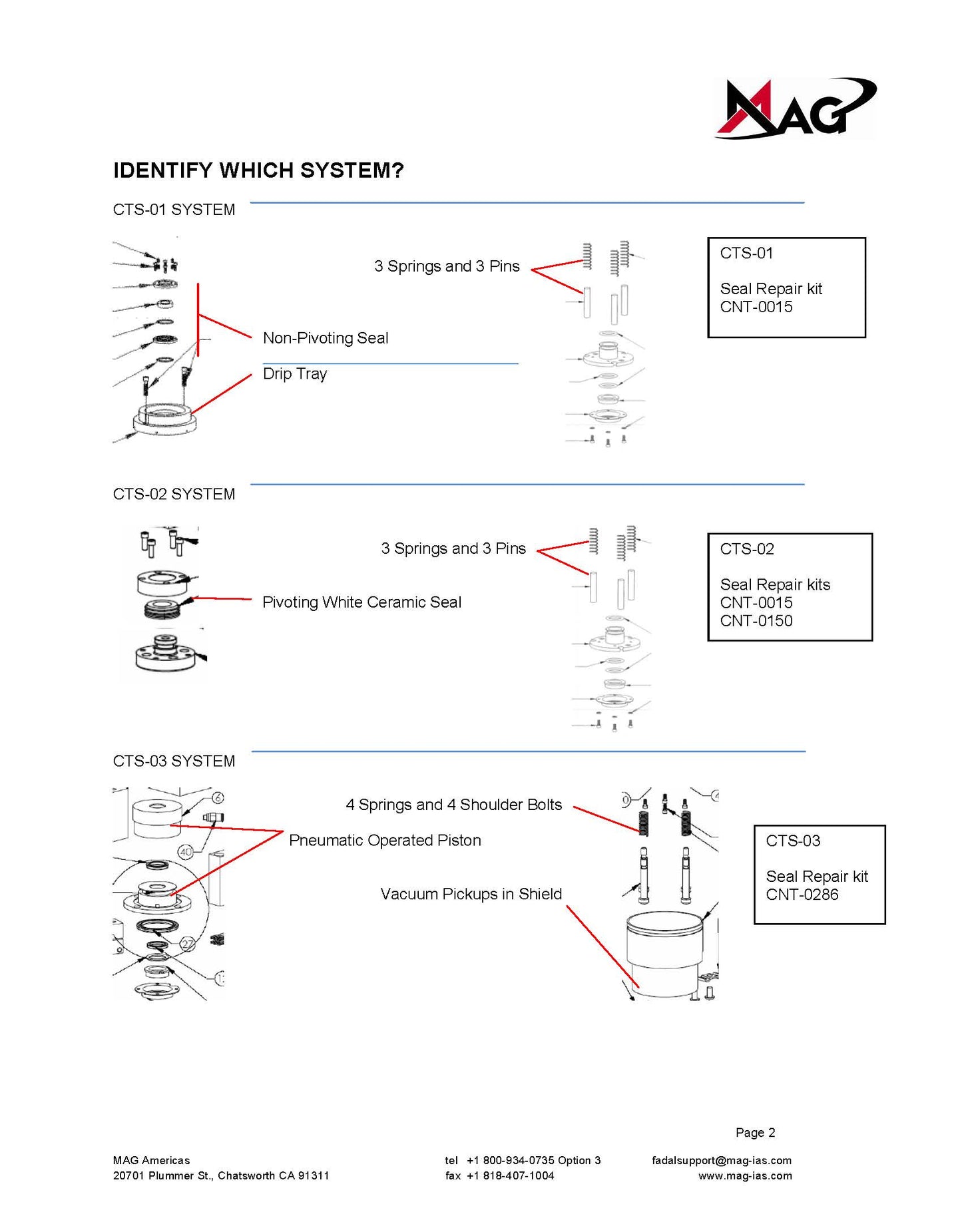 CNT-0015 COOLANT-THRU SEAL KIT OEM COMPLETE
