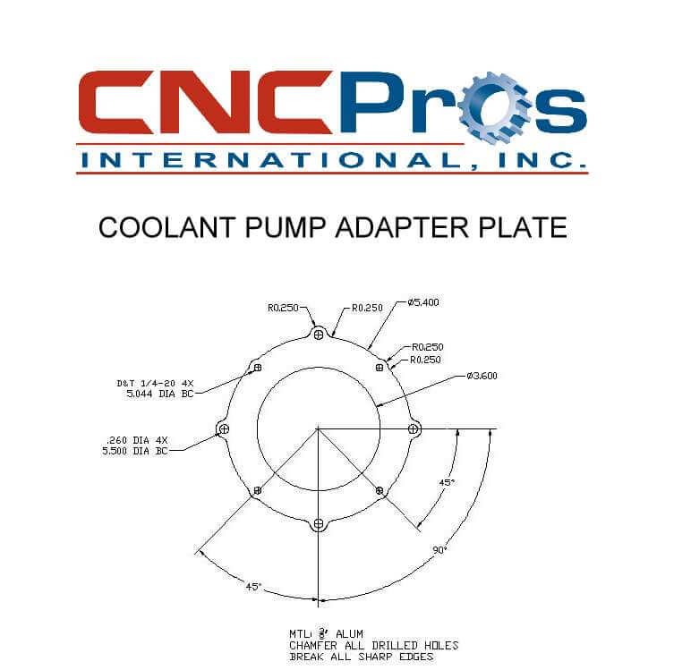 PMP-0047: PUMP, COOLANT: 1/4HP UPGRADE. 15 GPM